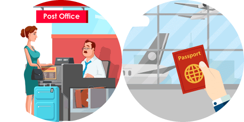 How to Receive Pocket WiFi / Data SIM Card at the post office